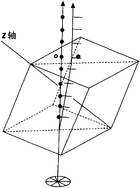 2.2.3 光波在均質(zhì)體和非均質(zhì)體中的傳播